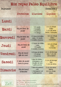 S1_dejeuner