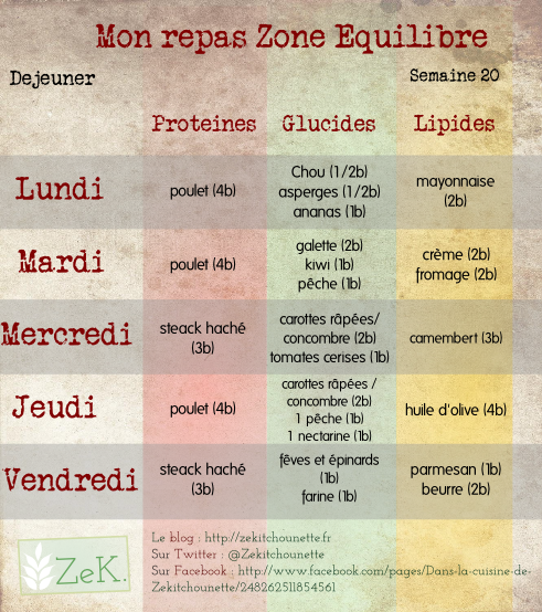 zone déjeuner menus zone pour le déjeuner